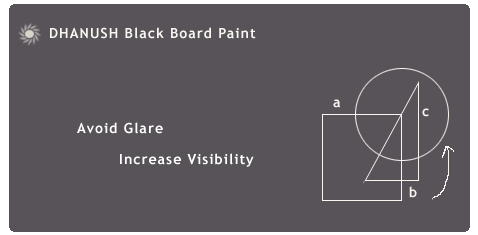 Dhanush Blackboard Paint